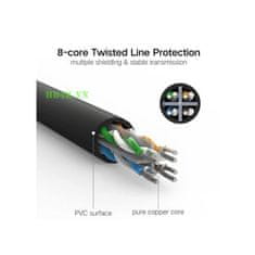 Ugreen Cat6 UTP LAN kabel 15m - polybag