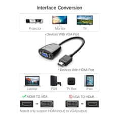 Ugreen HDMI na VGA adapter črn - box
