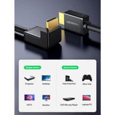 Ugreen Kotni HDMI kabel 4K - 2M