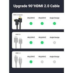 Ugreen Kotni HDMI kabel 4K - 2M