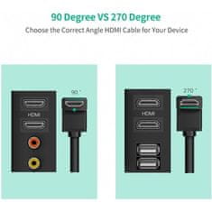 Ugreen Kotni HDMI kabel 4K - 2M