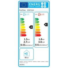 Flow WAVE 2 prenosna klimatska naprava