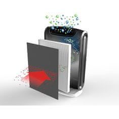 Fellowes AeraMax DX95 čistilec zraka
