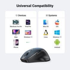 Ugreen Brezžična miška Bluetooth 5.0 in 2,4 Ghz z USB sprejemnikom s 5 gumbi za MacBook, PC, namizni