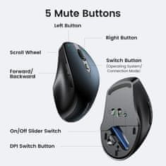 Ugreen Brezžična miška Bluetooth 5.0 in 2,4 Ghz z USB sprejemnikom s 5 gumbi za MacBook, PC, namizni