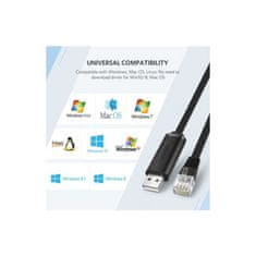Ugreen USB-A na RJ45 konzolni kabel 1.5m - box