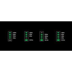 Ugreen Nexode 300W GaN II 5-portni USB polnilec - box