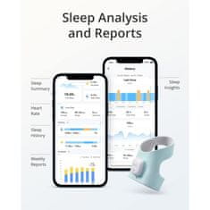 Anker Eufy Security Baby S340 Pametna Nogavica za dojenčka