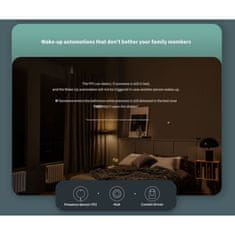 AQARA Senzor prisotnosti FP2