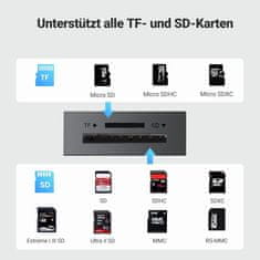Ugreen USB 3.0 SD TF čitalec kartic
