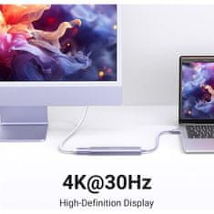 Ugreen Revodok USB-C Hub 5-v-1, 100W PD, vijola