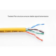 Ugreen Cat5e UTP LAN kabel 2m - polybag
