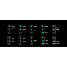 Ugreen Nexode 300W GaN II 5-portni USB polnilec - box