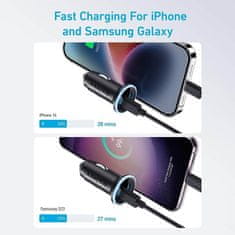 Anker 323 avto polnilec 52,5 W