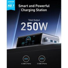 Anker Prime GaN namizni polnilec 250W