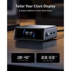 Anker Prime GaN namizni polnilec 250W