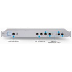 Ubiquiti USG-PRO-4 gigabitni usmerjevalnik
