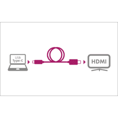 IcyBox Kabel iz USB-C na HDMI s podporo za 4k@60Hz