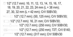 Eprim KOMPLET ORODJA 25 DELOV 1/2''