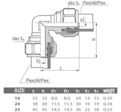 shumee PEX 25 mm navojno koleno
