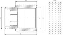 shumee Medeninasti podaljšek 1/2” 40 mm