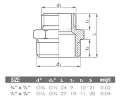 Invena Kromirana medeninasta redukcijska cev 1/2"x3/8" Z/Z