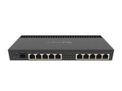 Mikrotik RB4011iGS+RM – Zmogljiv 10-portni Gigabit usmerjevalnik s SFP+ režo