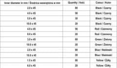 Eprim KOMPLET CEVI ZA TOPLOTNO KRČENJE 530 KOSOV