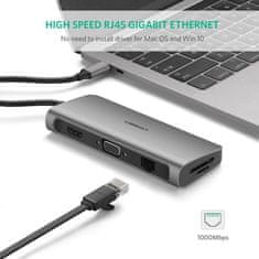 Ugreen Type C Multifunkcijski USB hub siv - box