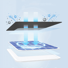 Anker Eufy Security SoloCam C210 z solarnim panelom