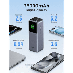Ugreen Prenosna polnilna baterija 25.000mAh, 200W s pametnim digitalnim zaslonom