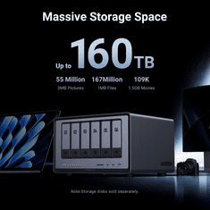 Ugreen NASync DXP6800 Pro za 6+2 diska, Intel i5-1235u, 8GB DDR5, 2x 10Gbe mreža