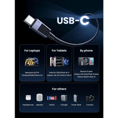 Ugreen USB-C na USB-C polnilni kabel 240W, 1M