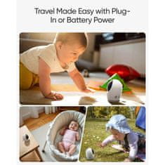 Anker Eufy Security Baby Monitor E21