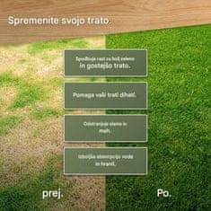 VonHaus 2-v-1 brezžični prezračevalnik in vertikulator za trato, 40 V
