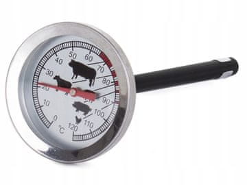BestDeals Termometer za meso, žar, dimljenje in kuhanje