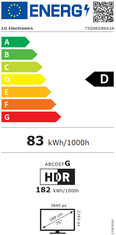 LG QNED86 MiniLED televizor, 4K, 190 cm (75QNED86A3A.AEU)