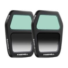 Freewell Komplet 2 filtrov Freewell Gradient za DJI Air 3S