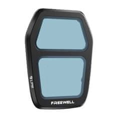 Freewell Filter LPR Freewell za DJI Air 3S