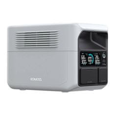 Romoss Prenosna napajalna postaja Romoss RM300 80000 mAh, 256 Wh