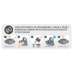 Rowenta filter za X-Plorer serije 85/85+/90/90+ (ZR879B01)