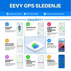 No Name TELTONIKA FMB030 GSM/GPRS/GNSS/BT/SIMcard sledilna naprava
