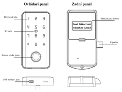 BOT Pametna ključavnica za pohištvo Bluetooth TTlock CL1