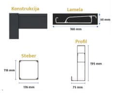 TopRastlinjaki TOP DELUXE - BIOKLIMATSKA PERGOLA – ANTHARES 3x6m - SAMOSTOJEČA- antrazit