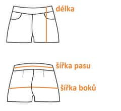 FIXED Joga kratke gamaše aqua oblačila velikost M