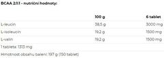 BCAA 2:1:1 pakiranje 150 tablet