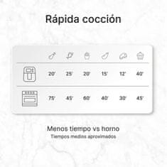 UFESA Digitalni zračni cvrtnik 23L Magnum