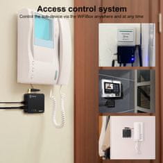 BOT Gateway/Bridge WiFi Box 3
