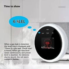 BOT BOT Pametni detektor plina WiFi GS5