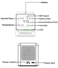 BOT pametni detektor ogljikovega dioksida WiFi CS1